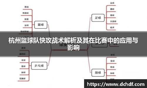 杭州篮球队快攻战术解析及其在比赛中的应用与影响