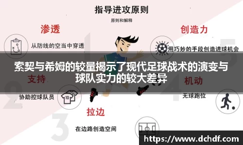 索契与希姆的较量揭示了现代足球战术的演变与球队实力的较大差异